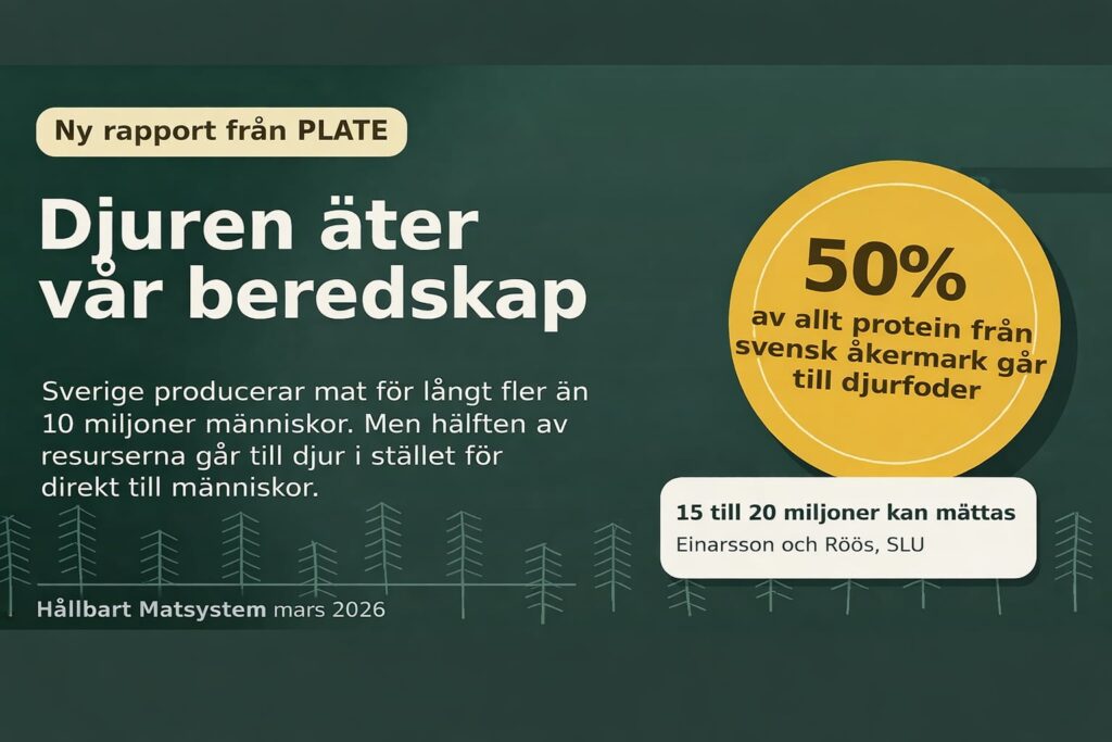 beredskap räcker maten